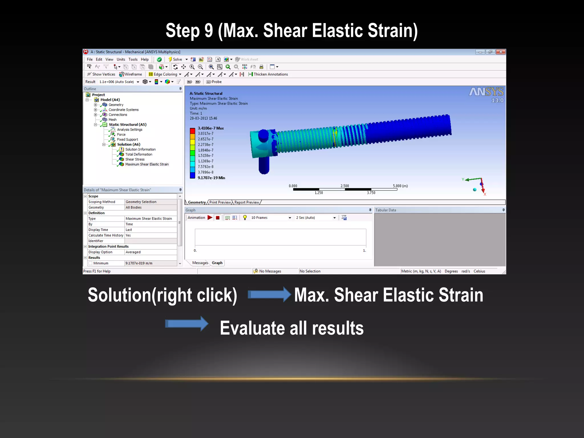 Step 9 (Max. Shear Elastic Strain)
Solution(right click) Max. Shear Elastic Strain
Evaluate all results
 