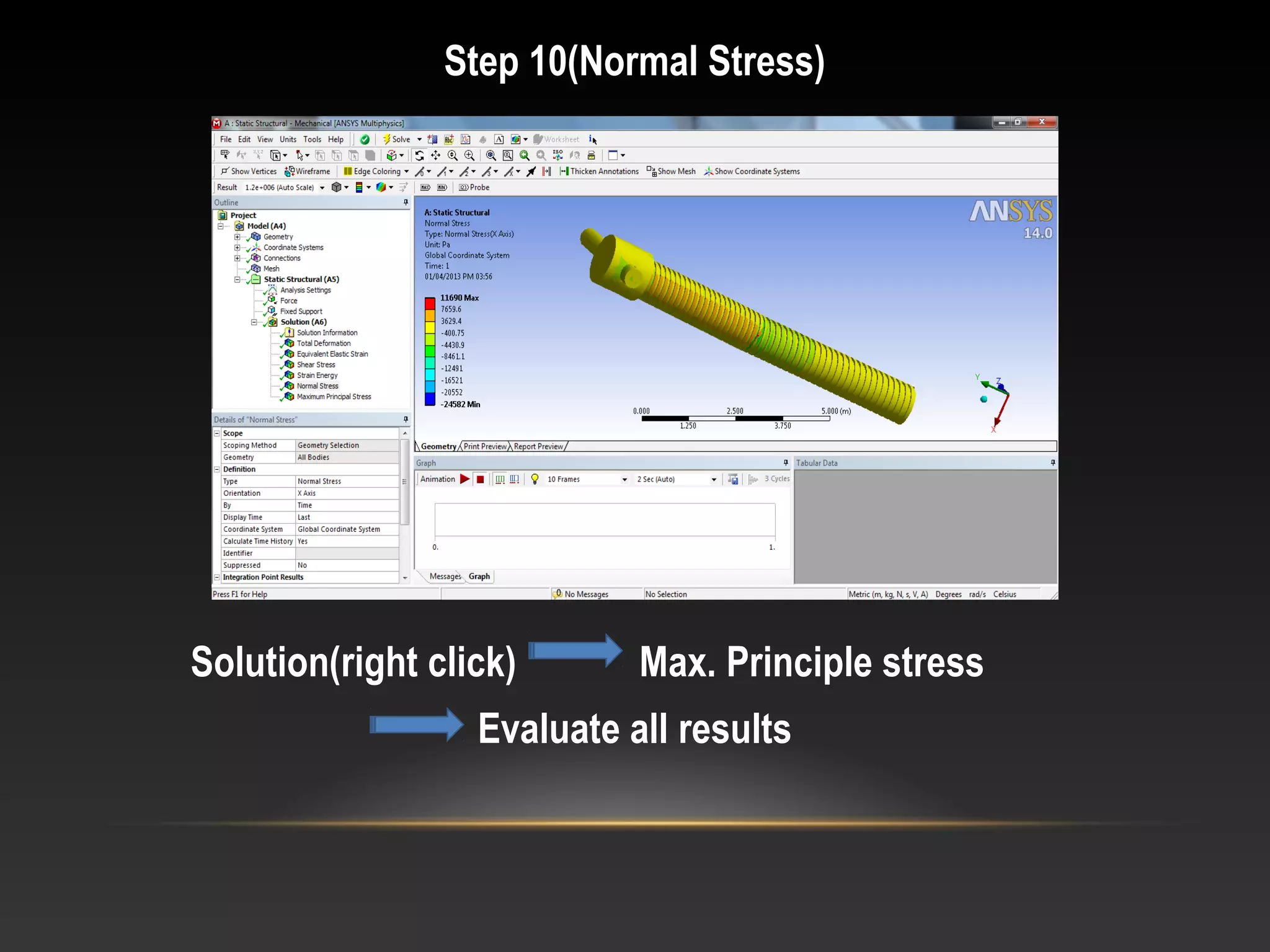 Step 10(Normal Stress)
Solution(right click) Max. Principle stress
Evaluate all results
 