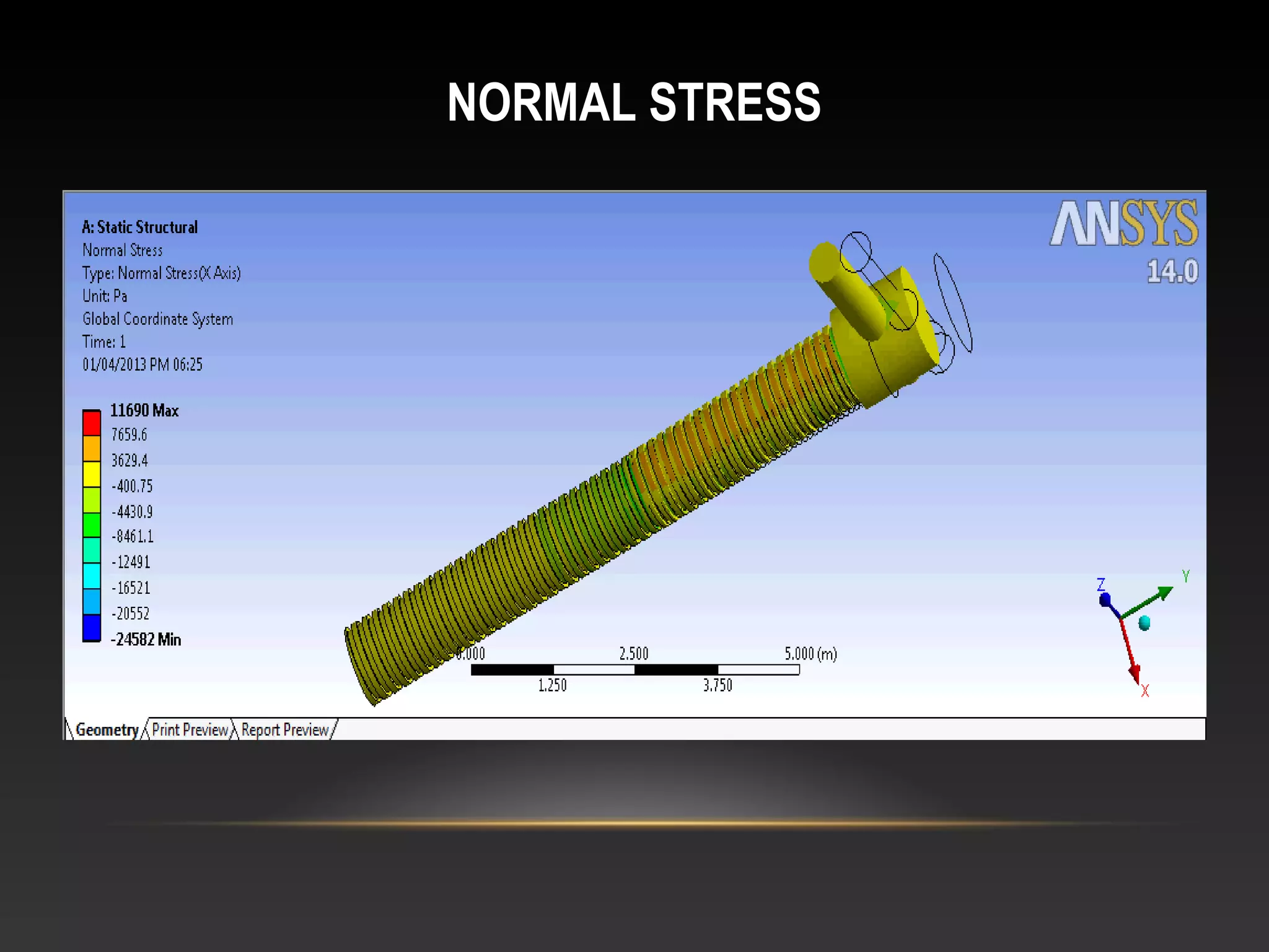 NORMAL STRESS
 