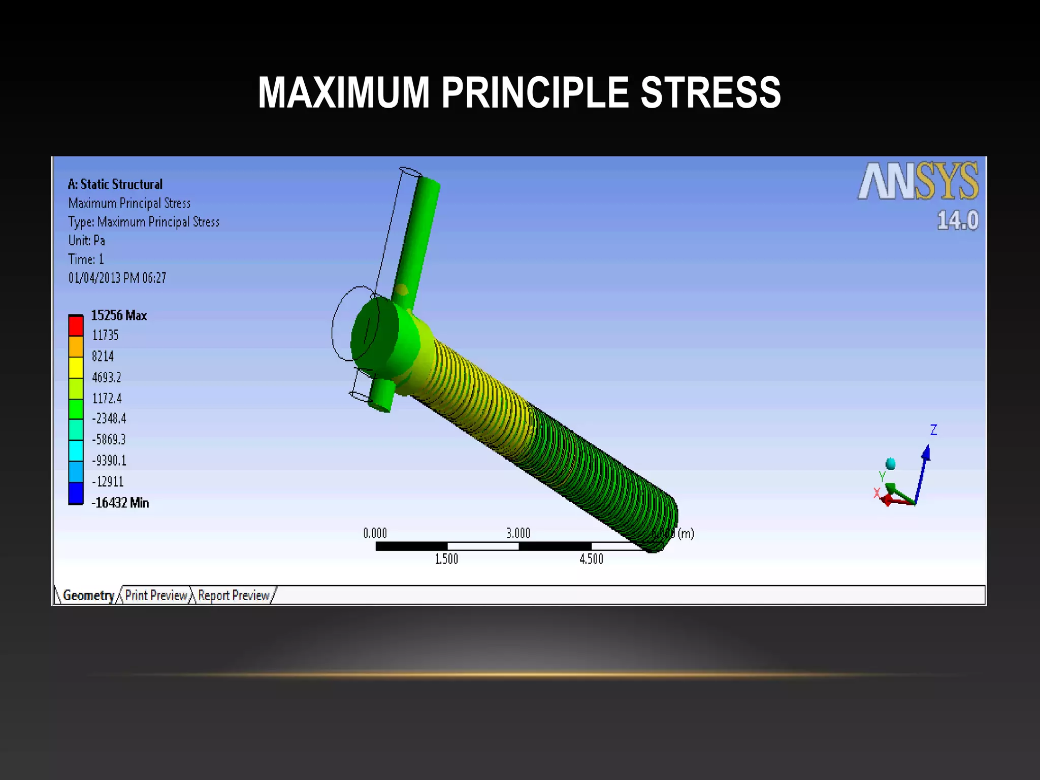 MAXIMUM PRINCIPLE STRESS
 