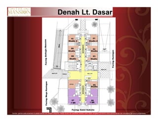 5Gambar- gambar pada persentasi ini adalah ilustrasi dari tahapan bangunan, design,ukuran dan spesifikasi sewaktu-waktu dapat mengalami perubahan tanpa pemberitahuan dan merupakan hak penuh pengembang.
DenahDenah Lt.Lt. DasarDasar
 