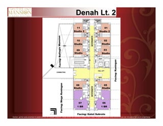 6Gambar- gambar pada persentasi ini adalah ilustrasi dari tahapan bangunan, design,ukuran dan spesifikasi sewaktu-waktu dapat mengalami perubahan tanpa pemberitahuan dan merupakan hak penuh pengembang.
DenahDenah Lt. 2Lt. 2
 