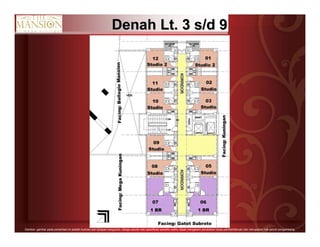 7Gambar- gambar pada persentasi ini adalah ilustrasi dari tahapan bangunan, design,ukuran dan spesifikasi sewaktu-waktu dapat mengalami perubahan tanpa pemberitahuan dan merupakan hak penuh pengembang.
DenahDenah Lt. 3Lt. 3 s/ds/d 99
 