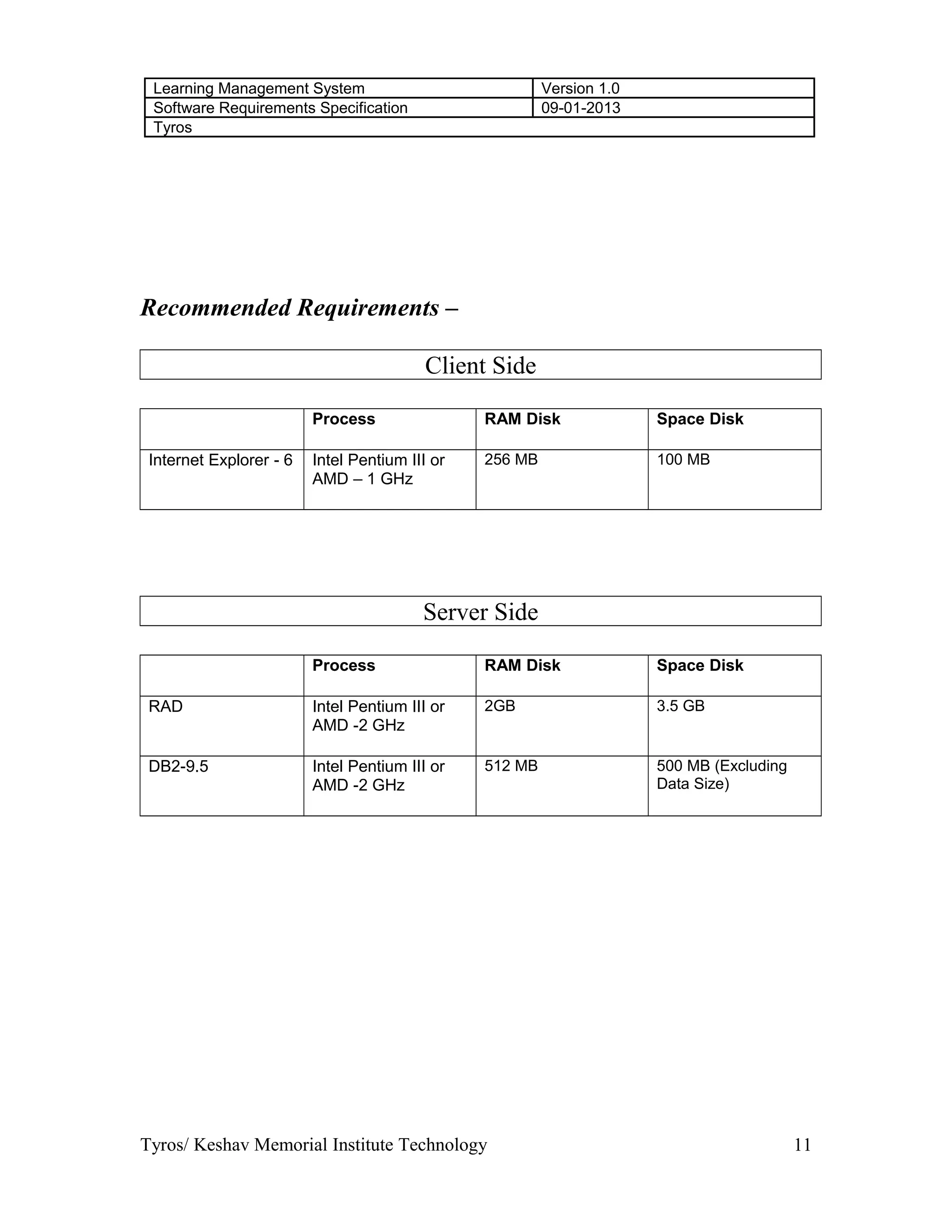 Learning Management System Version 1.0
Software Requirements Specification 09-01-2013
Tyros
S
Recommended Requirements –
Client Side
Process RAM Disk Space Disk
Internet Explorer - 6 Intel Pentium III or
AMD – 1 GHz
256 MB 100 MB
Server Side
Process RAM Disk Space Disk
RAD Intel Pentium III or
AMD -2 GHz
2GB 3.5 GB
DB2-9.5 Intel Pentium III or
AMD -2 GHz
512 MB 500 MB (Excluding
Data Size)
Tyros/ Keshav Memorial Institute Technology 11
 