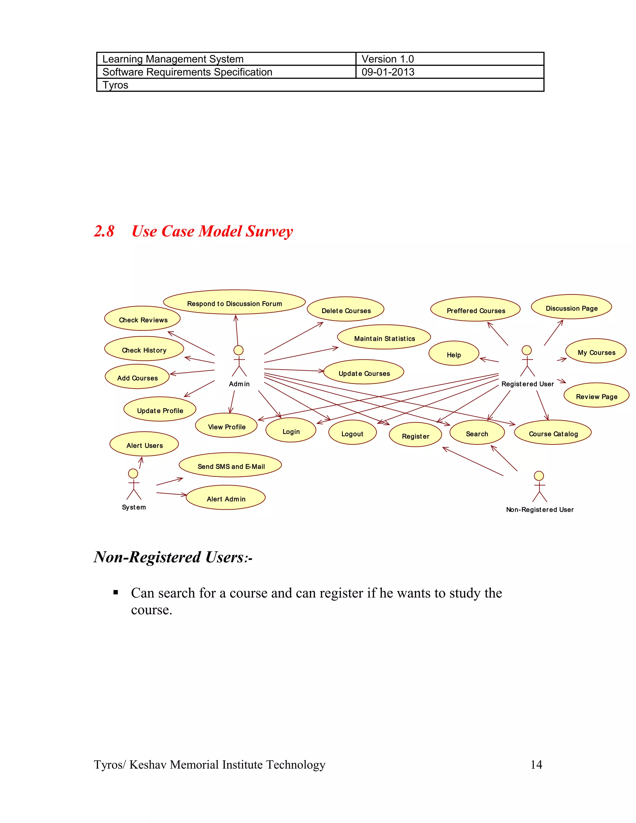 Learning Management System Version 1.0
Software Requirements Specification 09-01-2013
Tyros
2.8 Use Case Model Survey
Regist ered User
Regist er
Preffered Courses
Login Course Cat alog
Review Page
Logout
Help My Courses
Discussion Page
Adm in
Add Courses
Updat e Courses
Delet e Courses
Search
Maint ain St at ist ics
Check Hist ory
Check Reviews
Respond t o Discussion Forum
Updat e Profile
Non-Regist ered UserSyst em
Send SMS and E-Mail
Alert Adm in
Alert Users
View Profile
Non-Registered Users:-
 Can search for a course and can register if he wants to study the
course.
Tyros/ Keshav Memorial Institute Technology 14
 