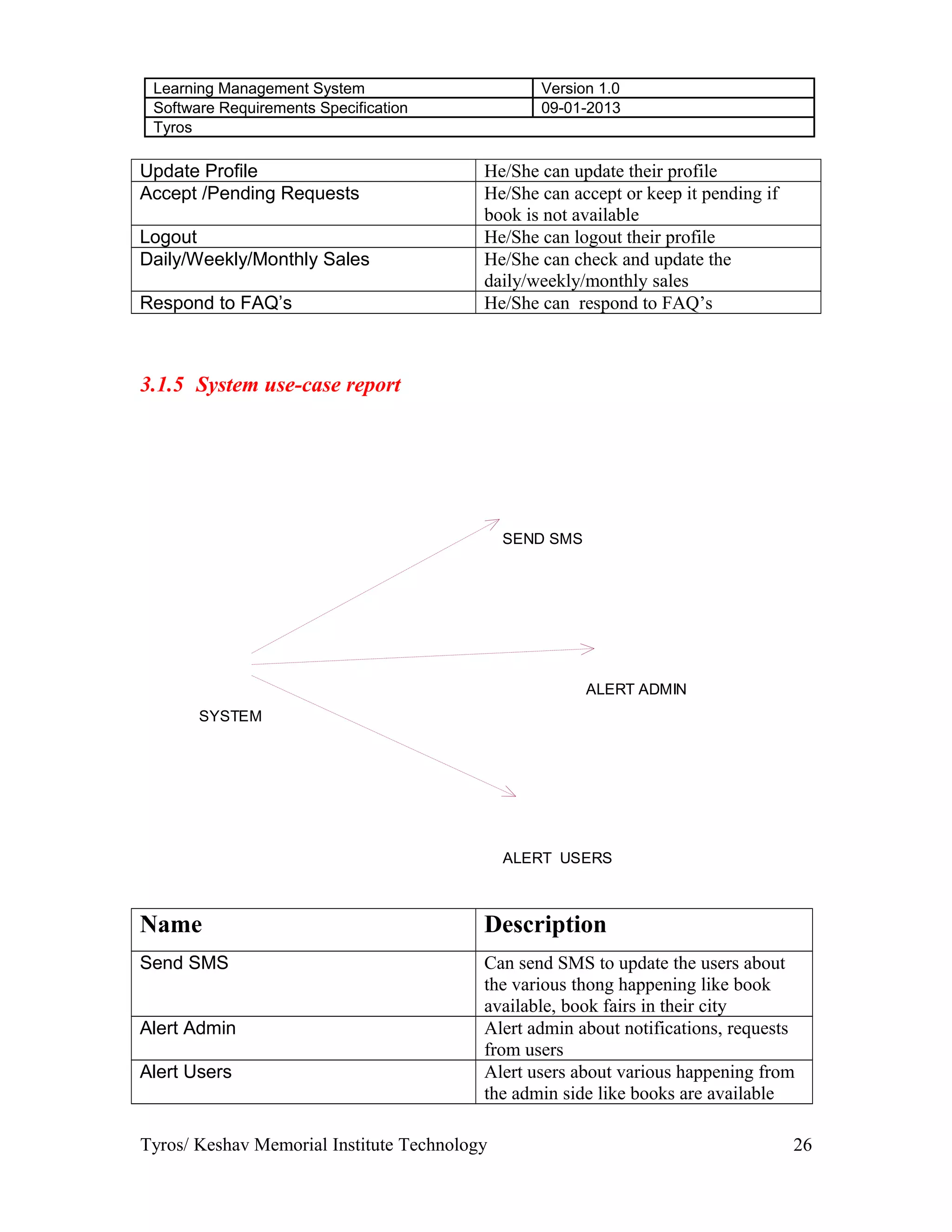 Learning Management System Version 1.0
Software Requirements Specification 09-01-2013
Tyros
Update Profile He/She can update their profile
Accept /Pending Requests He/She can accept or keep it pending if
book is not available
Logout He/She can logout their profile
Daily/Weekly/Monthly Sales He/She can check and update the
daily/weekly/monthly sales
Respond to FAQ’s He/She can respond to FAQ’s
3.1.5 System use-case report
SEND SMS
SYSTEM
ALERT ADMIN
ALERT USERS
Name Description
Send SMS Can send SMS to update the users about
the various thong happening like book
available, book fairs in their city
Alert Admin Alert admin about notifications, requests
from users
Alert Users Alert users about various happening from
the admin side like books are available
Tyros/ Keshav Memorial Institute Technology 26
 
