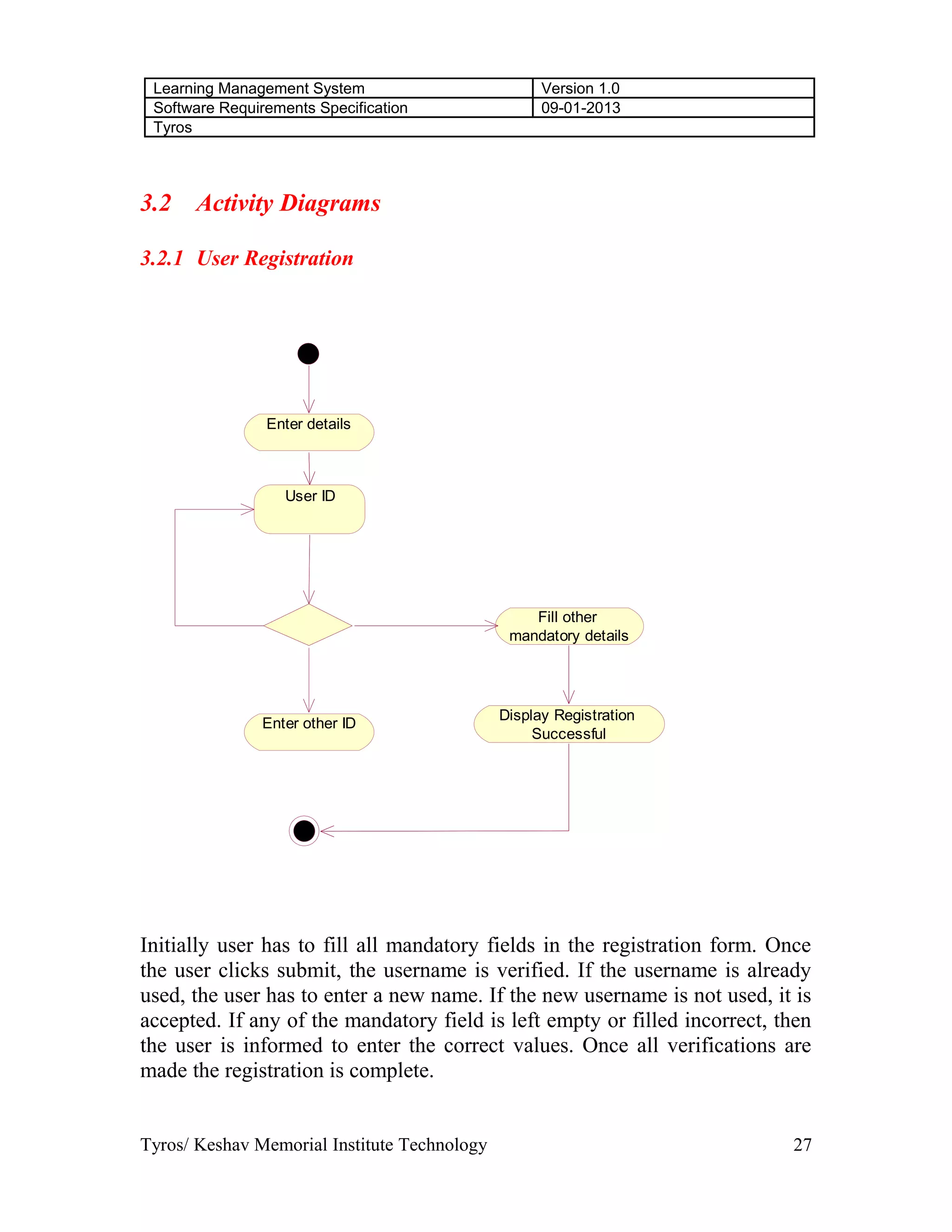 Learning Management System Version 1.0
Software Requirements Specification 09-01-2013
Tyros
3.2 Activity Diagrams
3.2.1 User Registration
Enter details
Fill other
mandatory details
Display Registration
Successful
Enter other ID
User ID
Initially user has to fill all mandatory fields in the registration form. Once
the user clicks submit, the username is verified. If the username is already
used, the user has to enter a new name. If the new username is not used, it is
accepted. If any of the mandatory field is left empty or filled incorrect, then
the user is informed to enter the correct values. Once all verifications are
made the registration is complete.
Tyros/ Keshav Memorial Institute Technology 27
 