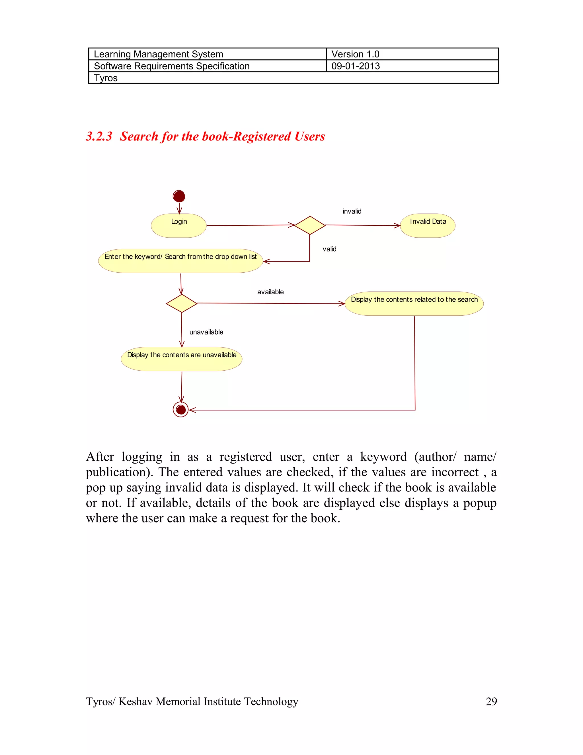 Learning Management System Version 1.0
Software Requirements Specification 09-01-2013
Tyros
3.2.3 Search for the book-Registered Users
Enter the keyword/ Search from the drop down list
Display the contents related to the search
Display the contents are unavailable
available
unavailable
Login Invalid Data
invalid
valid
After logging in as a registered user, enter a keyword (author/ name/
publication). The entered values are checked, if the values are incorrect , a
pop up saying invalid data is displayed. It will check if the book is available
or not. If available, details of the book are displayed else displays a popup
where the user can make a request for the book.
Tyros/ Keshav Memorial Institute Technology 29
 