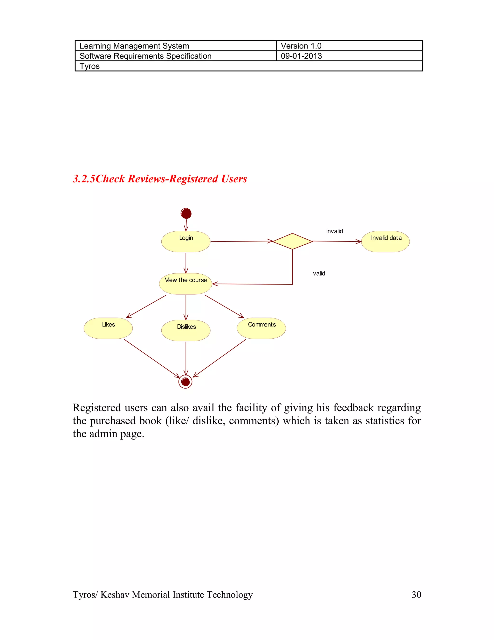 Learning Management System Version 1.0
Software Requirements Specification 09-01-2013
Tyros
3.2.5Check Reviews-Registered Users
Login
invalid
Invalid data
valid
View the course
Likes Dislikes Comments
Registered users can also avail the facility of giving his feedback regarding
the purchased book (like/ dislike, comments) which is taken as statistics for
the admin page.
Tyros/ Keshav Memorial Institute Technology 30
 