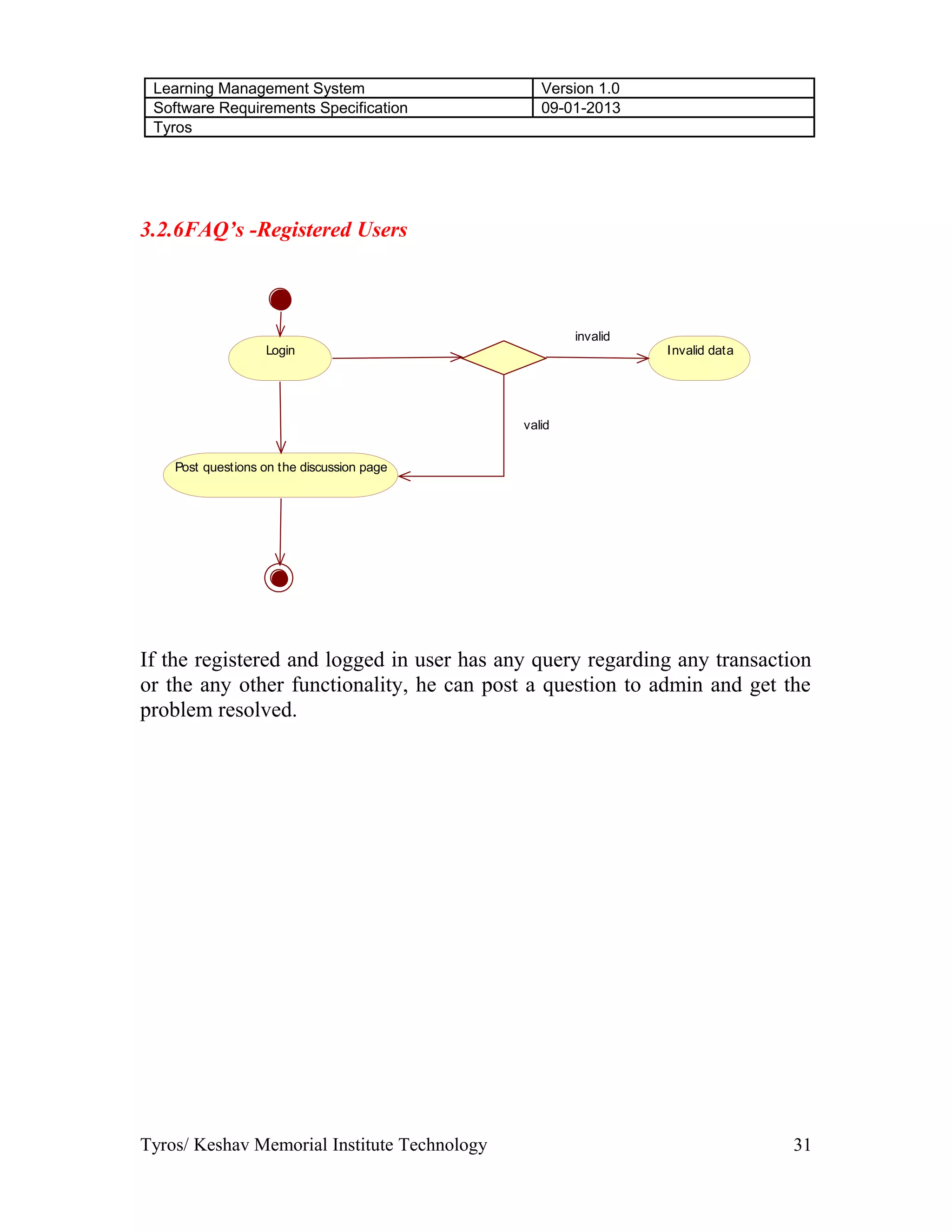 Learning Management System Version 1.0
Software Requirements Specification 09-01-2013
Tyros
3.2.6FAQ’s -Registered Users
Login
invalid
Invalid data
valid
Post questions on the discussion page
If the registered and logged in user has any query regarding any transaction
or the any other functionality, he can post a question to admin and get the
problem resolved.
Tyros/ Keshav Memorial Institute Technology 31
 