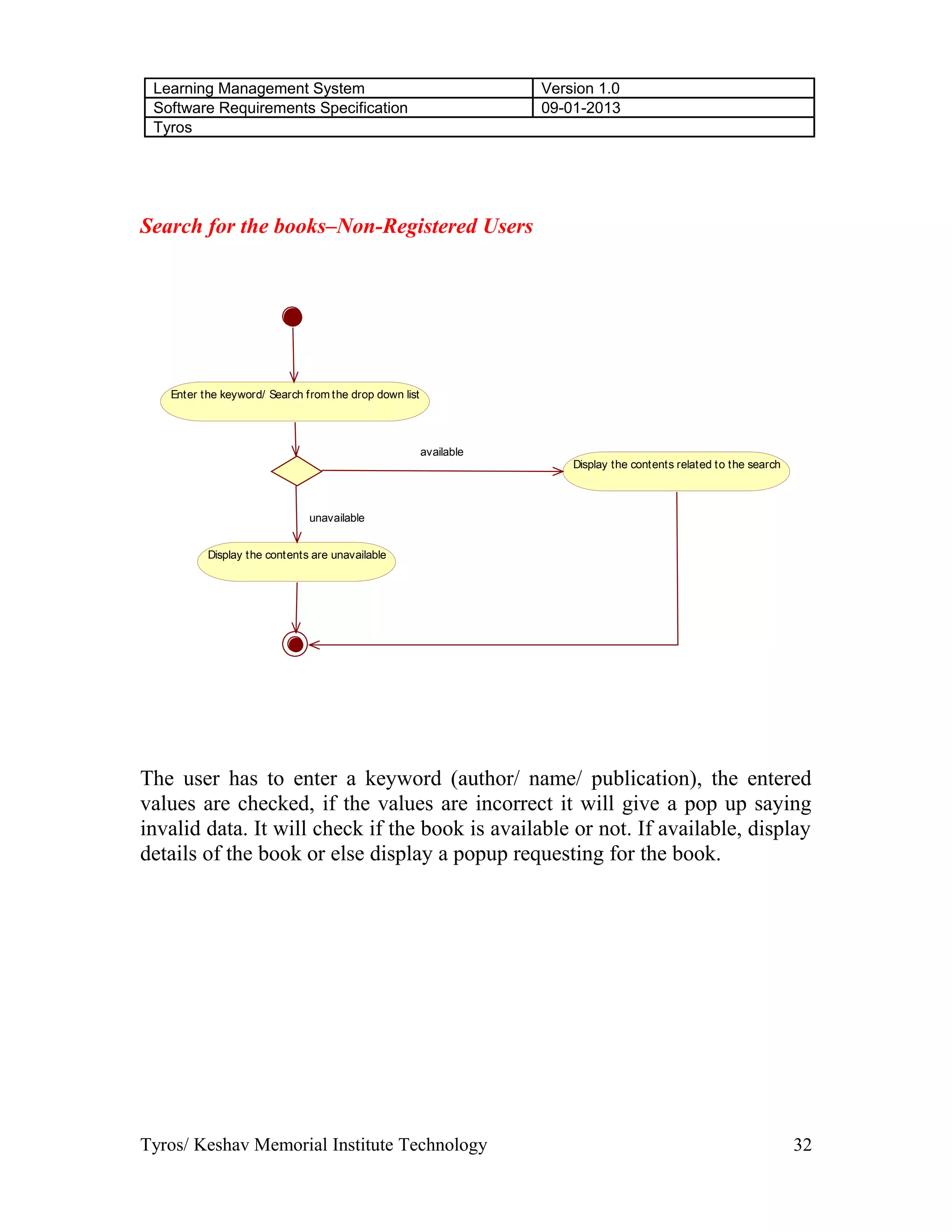 Learning Management System Version 1.0
Software Requirements Specification 09-01-2013
Tyros
Search for the books–Non-Registered Users
Enter the keyword/ Search from the drop down list
Display the contents related to the search
Display the contents are unavailable
available
unavailable
The user has to enter a keyword (author/ name/ publication), the entered
values are checked, if the values are incorrect it will give a pop up saying
invalid data. It will check if the book is available or not. If available, display
details of the book or else display a popup requesting for the book.
Tyros/ Keshav Memorial Institute Technology 32
 