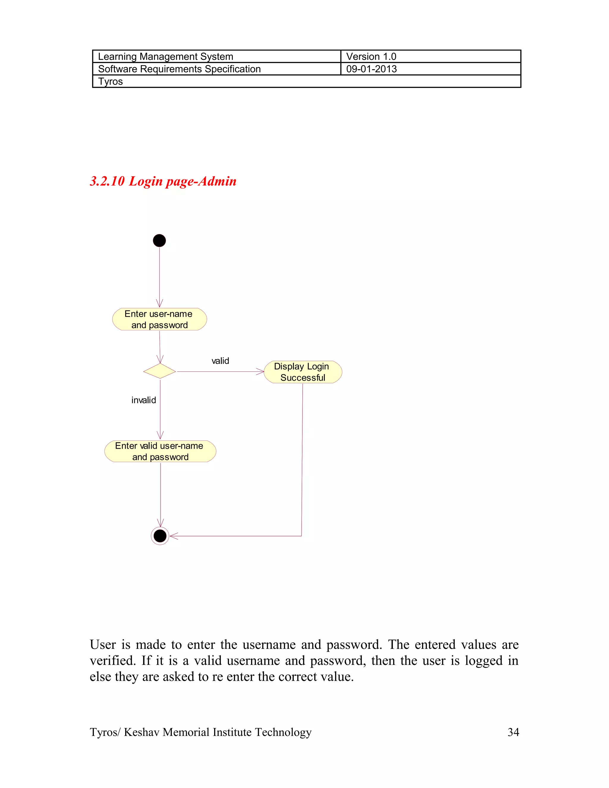 Learning Management System Version 1.0
Software Requirements Specification 09-01-2013
Tyros
3.2.10 Login page-Admin
Enter user-name
and password
Display Login
Successful
Enter valid user-name
and password
valid
invalid
User is made to enter the username and password. The entered values are
verified. If it is a valid username and password, then the user is logged in
else they are asked to re enter the correct value.
Tyros/ Keshav Memorial Institute Technology 34
 