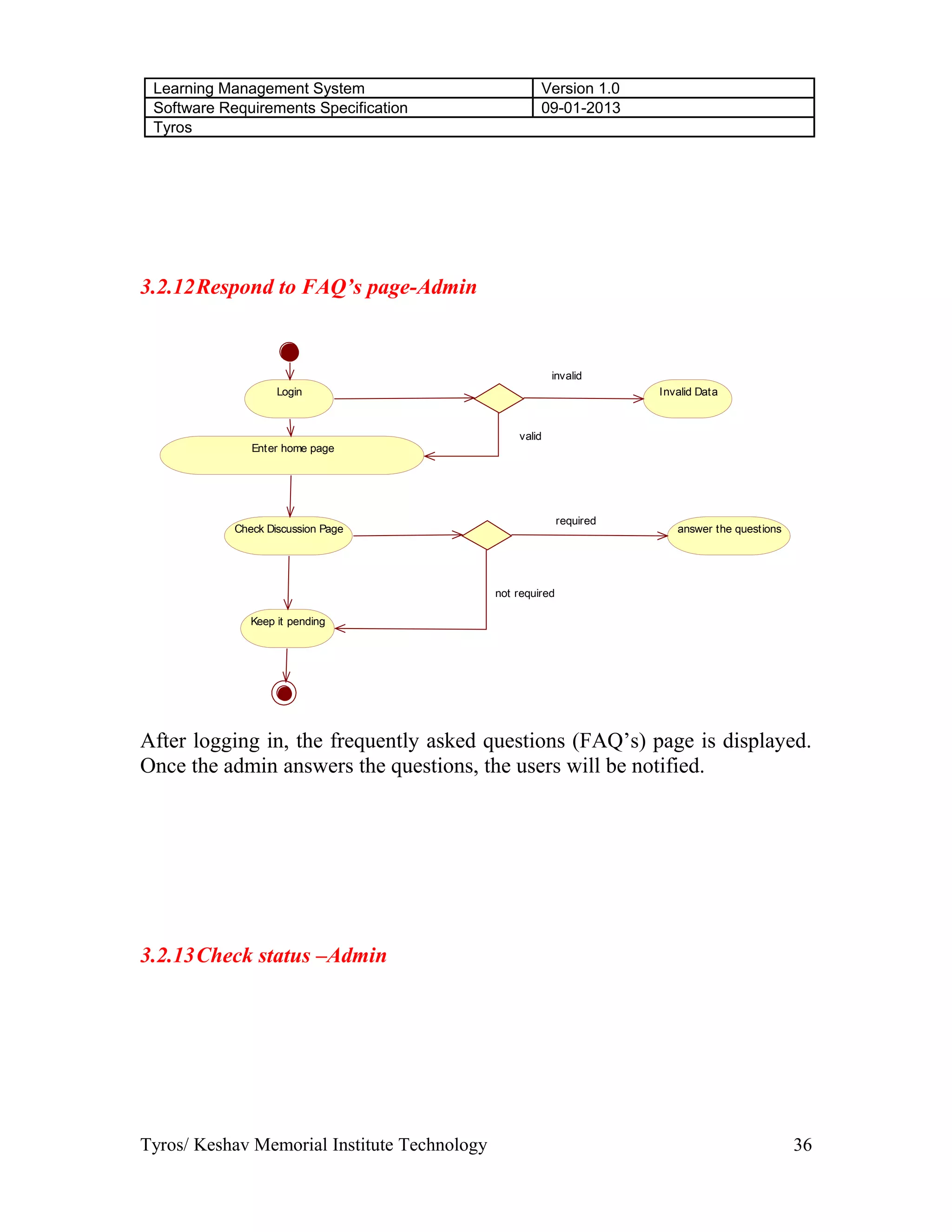 Learning Management System Version 1.0
Software Requirements Specification 09-01-2013
Tyros
3.2.12Respond to FAQ’s page-Admin
Enter home page
Login Invalid Data
invalid
valid
Check Discussion Page answer the questions
Keep it pending
required
not required
After logging in, the frequently asked questions (FAQ’s) page is displayed.
Once the admin answers the questions, the users will be notified.
3.2.13Check status –Admin
Tyros/ Keshav Memorial Institute Technology 36
 