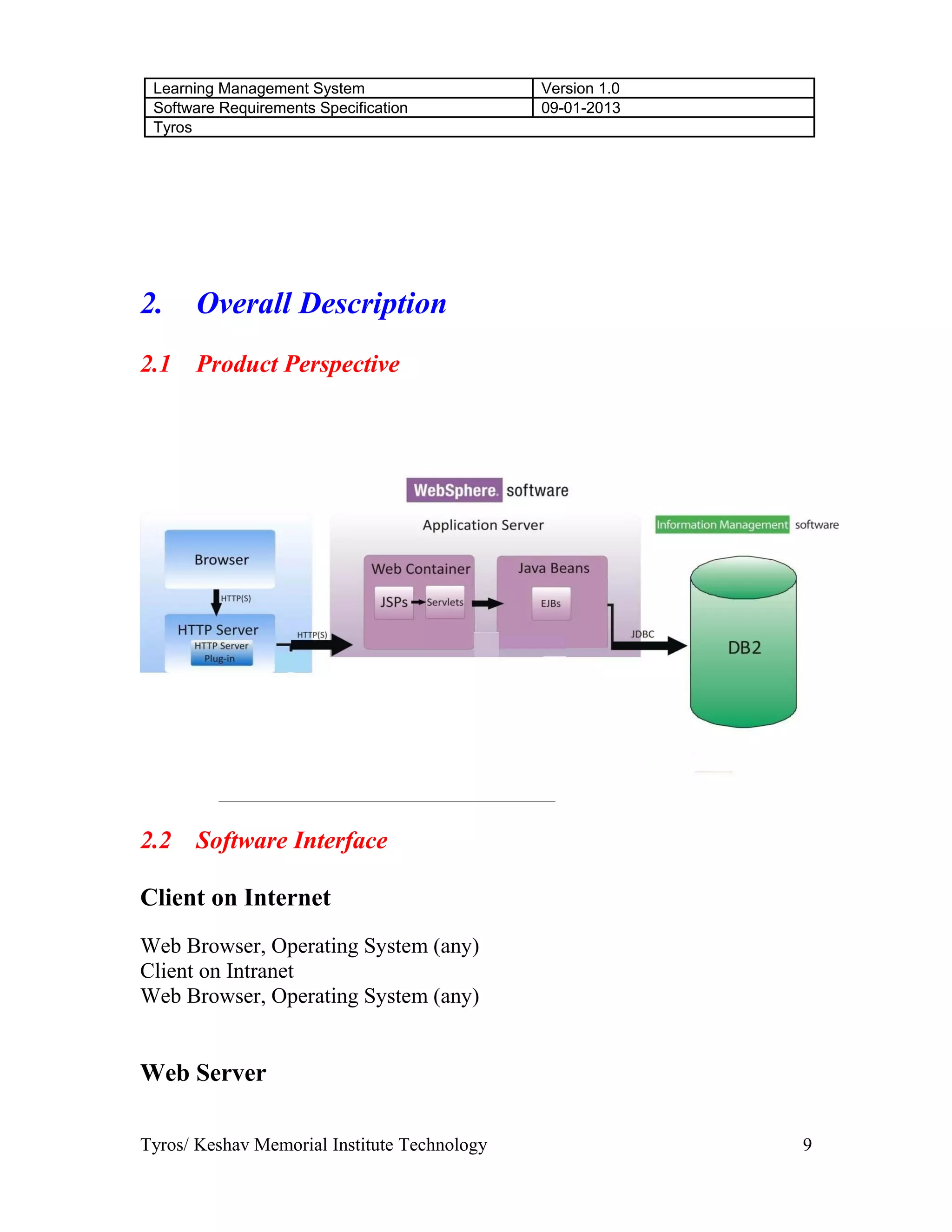 Learning Management System Version 1.0
Software Requirements Specification 09-01-2013
Tyros
2. Overall Description
2.1 Product Perspective
2.2 Software Interface
Client on Internet
Web Browser, Operating System (any)
Client on Intranet
Web Browser, Operating System (any)
Web Server
Tyros/ Keshav Memorial Institute Technology 9
 