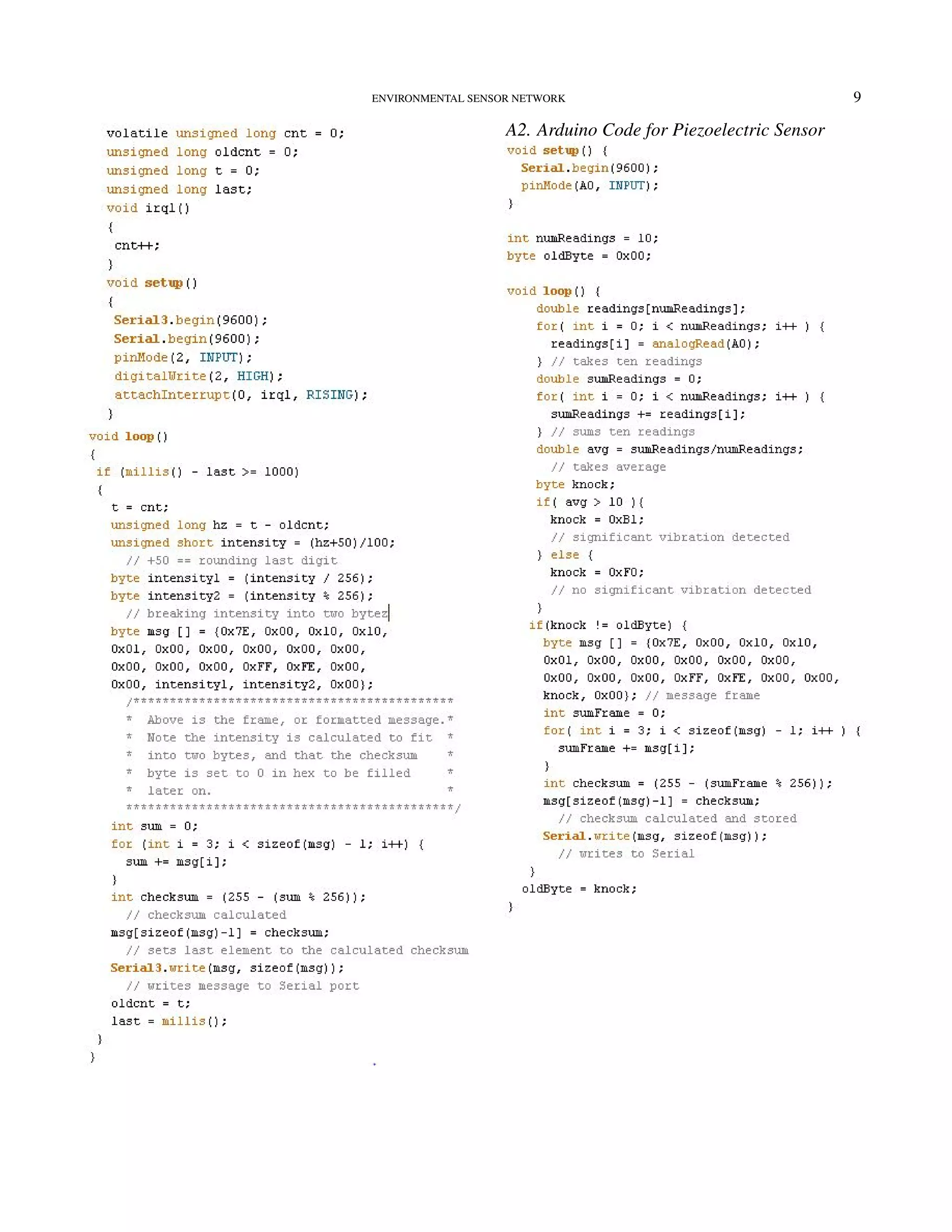 ENVIRONMENTAL SENSOR NETWORK 9
ﬁller ﬁller ﬁller ﬁller ﬁller ﬁller ﬁller ﬁller ﬁller
no A2. Arduino Code for Piezoelectric Sensor
ﬁller ﬁller ﬁller ﬁller ﬁller ﬁller ﬁller ﬁller ﬁller
ﬁller ﬁller ﬁller ﬁller ﬁller ﬁller ﬁller ﬁller ﬁller
ﬁller ﬁller ﬁller ﬁller ﬁller ﬁller ﬁller ﬁller ﬁller
ﬁller ﬁller ﬁller ﬁller ﬁller ﬁller ﬁller ﬁller ﬁller
ﬁller ﬁller ﬁller ﬁller ﬁller ﬁller ﬁller ﬁller ﬁller
 