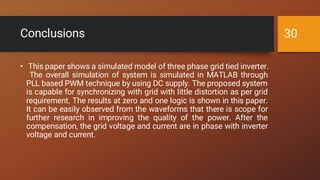 Simulation of Three-Phase 50kw Grid Tied Inverter & analyzing its ...