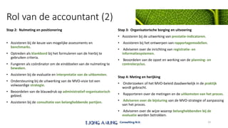 Rol van de accountant (2)
Stap 2: Nulmeting en positionering
• Assisteren bij de keuze van mogelijke assessments en
benchmarks.
• Optreden als klankbord bij het formuleren van de hierbij te
gebruiken criteria.
• Fungeren als coördinator om de einddoelen van de nulmeting te
bewaken.
• Assisteren bij de evaluatie en interpretatie van de uitkomsten.
• Ondersteuning bij de uitwerking van de MVO-visie tot een
volwaardige strategie.
• Beoordelen van de blauwdruk op administratief-organisatorisch
gebied.
• Assisteren bij de consultatie van belanghebbende partijen.
Stap 3: Organisatorische borging en uitvoering
• Assisteren bij de uitwerking van prestatie-indicatoren.
• Assisteren bij het ontwerpen van rapportagemodellen.
• Adviseren over de inrichting van registratie- en
informatiesystemen.
• Beoordelen van de opzet en werking van de planning- en
controlecyclus.
Stap 4: Meting en herijking
• Onderzoeken of het MVO-beleid daadwerkelijk in de praktijk
wordt gebracht.
• Rapporteren over de metingen en de uitkomsten van het proces.
• Adviseren over de bijsturing van de MVO-strategie of aanpassing
van het proces.
• Adviseren over de wijze waarop belanghebbenden bij de
evaluatie worden betrokken.
19
 