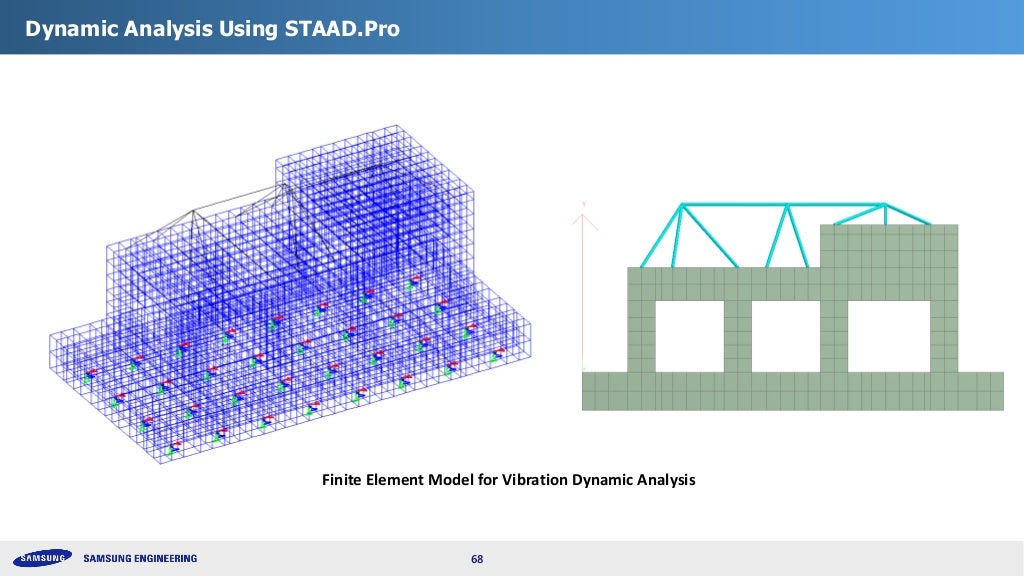 Design Procedure of Tabletop Foundations for Vibrating Machines