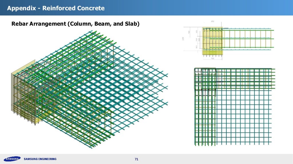 Design Procedure of Tabletop Foundations for Vibrating Machines
