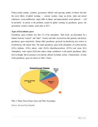 6 | P a g e
If these trends continue, scientists, government officials and a growing number of citizens fear that
the worst effects of global warming — extreme weather, rising sea levels, plant and animal
extinctions, ocean acidification, major shifts in climate and unprecedented social upheaval — will
be inevitable. In answer to the problems caused by global warming by greenhouse gasses, the
government created a climate action plan in 2013.
Types of Greenhouse gases
Greenhouse gases comprise less than 1% of the atmosphere. Their levels are determined by a
balance between “sources” and “sinks”. Sources and sinks are processes that generate and destroy
greenhouse gases respectively. Human affect greenhouse gas levels by introducing new sources or
by interfering with natural sinks. The major greenhouse gases in the atmosphere are carbon dioxide
(CO2), methane, (CH4), nitrous oxide (N2O), chlorofluorocarbons (CFCs) and ozone (O3).
Atmospheric water vapour (H2O) also makes a large contribution to the natural greenhouse effect
but it is thought that its presence is not directly affected by human activity. Characteristics of some
of the greenhouse gases are shown in Table 1 below
Plate 1: Major Green House Gases and Their Percentages
Source: Encarta Encyclopedia
 