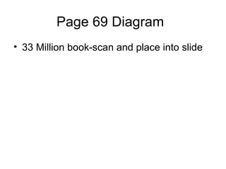 Page 69 Diagram
• 33 Million book-scan and place into slide
 