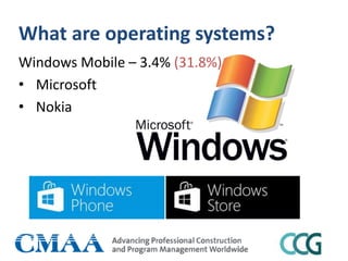 What are operating systems?
Windows Mobile – 3.4% (31.8%)
• Microsoft
• Nokia
 