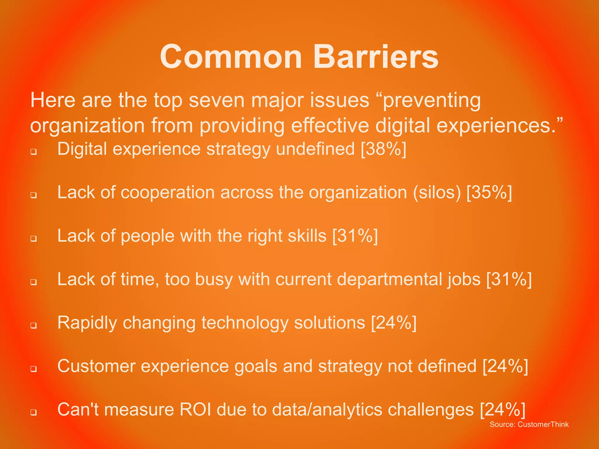 Common Barriers
Here are the top seven major issues “preventing
organization from providing effective digital experiences.”
 Digital experience strategy undefined [38%]
 Lack of cooperation across the organization (silos) [35%]
 Lack of people with the right skills [31%]
 Lack of time, too busy with current departmental jobs [31%]
 Rapidly changing technology solutions [24%]
 Customer experience goals and strategy not defined [24%]
 Can't measure ROI due to data/analytics challenges [24%]
Source: CustomerThink
 