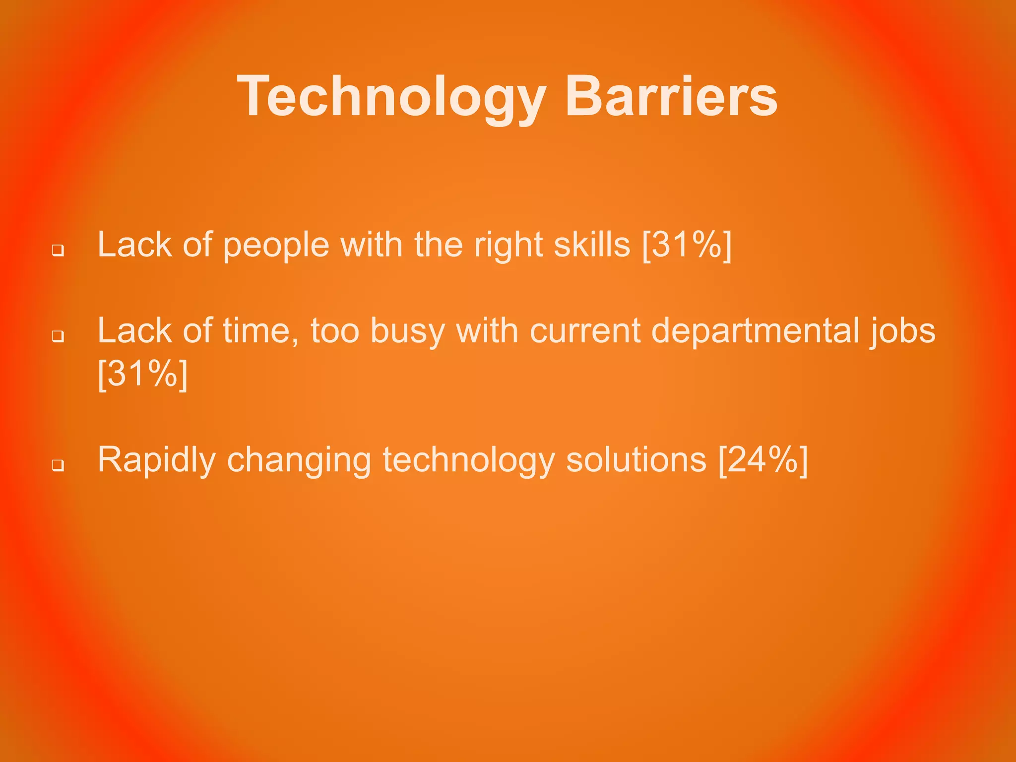 Technology Barriers
 Lack of people with the right skills [31%]
 Lack of time, too busy with current departmental jobs
[31%]
 Rapidly changing technology solutions [24%]
 