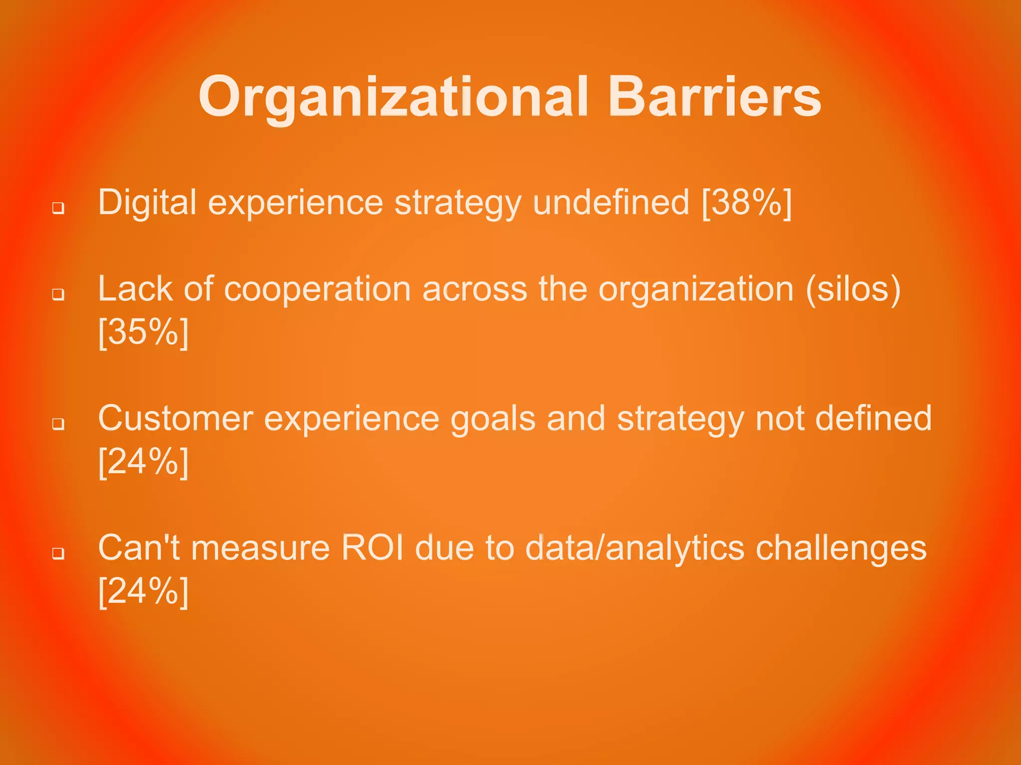 Organizational Barriers
 Digital experience strategy undefined [38%]
 Lack of cooperation across the organization (silos)
[35%]
 Customer experience goals and strategy not defined
[24%]
 Can't measure ROI due to data/analytics challenges
[24%]
 