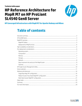 Technical white paper
HP Reference Architecture for
MapR M7 on HP ProLiant
SL4540 Gen8 Server
HP Converged Infrastructure with MapR M7 for Apache Hadoop and HBase
Table of contents
Executive summary ...................................................................................................................................................................... 2
HP SL4500 Series.......................................................................................................................................................................... 3
MapR M7 overview........................................................................................................................................................................ 3
MapR M7 Edition........................................................................................................................................................................ 5
Deployment of MapR services ............................................................................................................................................... 6
High-availability considerations................................................................................................................................................. 6
Pre-deployment considerations................................................................................................................................................ 6
Operating system...................................................................................................................................................................... 7
Computation .............................................................................................................................................................................. 7
Memory ....................................................................................................................................................................................... 7
Storage........................................................................................................................................................................................ 7
Network....................................................................................................................................................................................... 8
Data movement into and out of the MapR cluster ............................................................................................................ 9
Switches...................................................................................................................................................................................... 9
HP Insight Cluster Management Utility...................................................................................................................................10
Server selection ...........................................................................................................................................................................11
Reference Architectures ............................................................................................................................................................16
Single Rack Mapr M7 configuration.....................................................................................................................................16
Medium Cluster (Two-Rack) MapR M7 configuration......................................................................................................19
Multi-Rack Cluster MapR M7 configuration.......................................................................................................................21
Edge nodes...................................................................................................................................................................................23
Summary.......................................................................................................................................................................................23
For more information.................................................................................................................................................................24
 