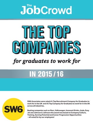 SW6 Associates were rated #1 Top Recruitment Company for Graduates to
work for in the UK and #2 Top Company for Graduates to work for in the UK
across all industries.
Beating companies such as Mars, Volkswagen, Innocent Drinks, Asda, Easy
Jet and Johnson & Johnson this award was based on Company Culture,
Training, Earning Potential and Career Progression Opportunities
- all voted for by our employees!
 
