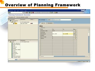 Overview of Planning Framework
 