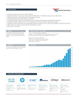 $2.9 billion
#1 U.S. (#2 Globally)
#1 in Data Center, Collab (U.S.),
UCS, Security
1st Cloud Builder Partner
$584 million
Top 3 Partner
PartnerOne Growth Reseller
of the year U.S. HP Enterprise
Group
$552 million
#1 Partner
Enterprise Partner of the Year
#1 VCE/Vblock Partner
$152 million
Top 2 Global Revenue Partner
#1 FlexPod Partner
Fastest Growing Partner in
History, 2013
$58 million
#1 National Platinum Partner
#1 Networking Leader and Top
Performers
Member Partner Technical
Board
$31 million
#2 National Premier Solution
Advisor
Partner of the Year
(Government)
Member Partner Technical
Board
• Privately held with revenue of $6.7 billion
• Recognized four years in a row as one of FORTUNE’s “100 Best Companies to Work For”
• Organic growth, consistent senior management team
• Strong financials with a $1 billion credit line
• Providing global support to US-based multi-national corporations and federal agencies
• Integration Technology Center can configure more than 30,000 systems per week
• Highest certification levels among leading OEMs including: Cisco, HP, EMC, NetApp, VMware and Citrix
• More than two million square feet of distribution space
• ISO and TL certified
To create a profitable growth company
that is also a great place to work
To provide revolutionary technology
products, services and supply chain
solutions to our customers around the
globe
Trust - In character and competency
Humility - stay grounded; never forget where you come from
Embrace change and diversity of people and thought
Passion and a strong work ethic
Attitude - be positive and open-minded
Team player - proactively share ideas
Honesty and integrity
WHO WE ARE
STRATEGIC PARTNERSHIPS
MISSION
VISION CORE VALUES • THE PATH
REVENUE
10 | CDP ANNUAL REVIEW
 