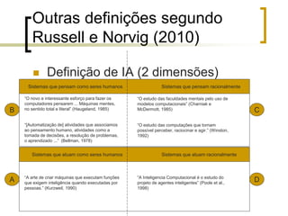 Outras definições segundo
Russell e Norvig (2010)
 Definição de IA (2 dimensões)
Sistemas que pensam como seres humanos Sistemas que pensam racionalmente
Sistemas que atuam como seres humanos Sistemas que atuam racionalmente
B C
A D
“O novo e interessante esforço para fazer os
computadores pensarem ... Máquinas mentes,
no sentido total e literal” (Haugeland, 1985)
“[Automatização de] atividades que associamos
ao pensamento humano, atividades como a
tomada de decisões, a resolução de problemas,
o aprendizado ...” (Bellman, 1978)
“O estudo das faculdades mentais pelo uso de
modelos computacionais” (Charniak e
McDermott, 1985)
“O estudo das computações que tornam
possível perceber, raciocinar e agir.” (Winston,
1992)
“A arte de criar máquinas que executam funções
que exigem inteligência quando executadas por
pessoas.” (Kurzweil, 1990)
“A Inteligencia Computacional é o estudo do
projeto de agentes inteligentes” (Poole et al.,
1998)
 