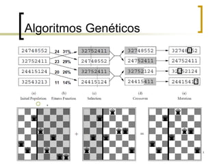 Algoritmos Genéticos
 .
34
 