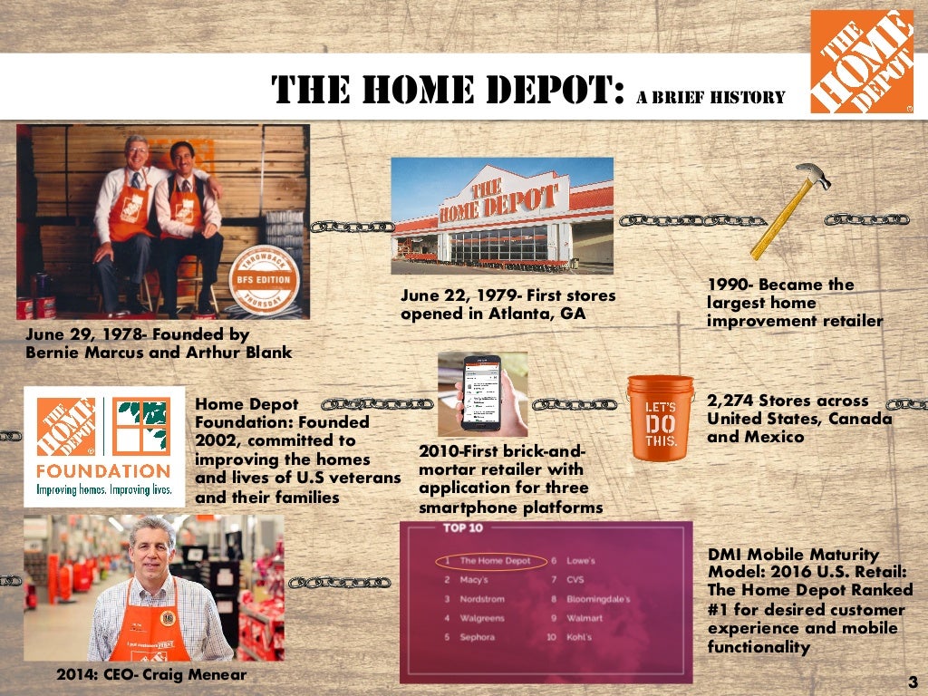The Home Depot versus Lowe's Brand Comparison