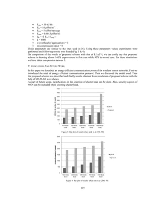 127
 Eelec = 50 nJ/bit
 Efs = 10 pJ/bit/m2
 EDA = 5 nJ/bit/message
 Eamp = 0.0013 pJ/bit/m4
 dth = √( Efs / Eamp )
 k = 4000
 c (overhead of aggregation) = 1
 m (compression ratio) = 0
These parameters are similar to the ones used in [6]. Using these parameters values experiments were
performed and following results were found (Fig. 3 & 4).
On comparison of the results of proposed scheme with that of LEACH, we can easily say that proposed
scheme is showing almost 160% improvement in first case while 90% in second case. For these simulations
we have taken compression ratio as 0.
V. CONCLUSION AND FUTURE WORK
In this paper we described an energy efficient communication protocol for wireless sensor networks. First we
introduced the need of energy efficient communication protocol. Then we discussed the model used. Then
the proposed scheme was described and finally results obtained from simulation of proposed scheme with the
help of MATLAB were shown.
As part of future scope, modifications in the selection of cluster head can be done. Also, security aspects of
WSN can be included while selecting cluster head.
Figure 3: Bar plot of results when sink is at (150, 50)
Figure 4: Bar plot of results when sink is at (200, 50)
0
500
1000
1500
2000
2500
3000
3500
4000
4500
First Node
Dead
25th Node
Dead
50th Node
Dead
75th Node
Dead
100th Node
Dead
Lifetime(innumberofrounds)
LEACH
Proposed
0
500
1000
1500
2000
2500
3000
First Node
Dead
25th Node
Dead
50th Node
Dead
75th Node
Dead
100h Node
Dead
Lifetime(innumberofrounds)
LEACH
Improved
 