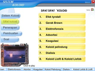 SSIIFFAATT SSIIFFAATT ``KKOOLLOOIIDD 
1. Efek tyndall 
2. Gerak Brown 
3. Elektroforesis 
4. Adsorbsi 
5. Koagulasi 
6. Koloid pelindung 
7. Dialisis 
8. Koloid Liofil & Koloid Liofob 
exit 
home 
Click to play 
Brown Elektroforesis Adorbsi Koagulasi Koloid Pelindung Dialisis Koloid Liofob & Liofil 
 