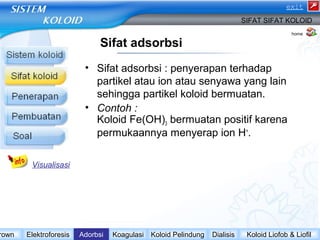Sifat adsorbsi 
exit 
SIFAT SIFAT KOLOID 
• Sifat adsorbsi : penyerapan terhadap 
partikel atau ion atau senyawa yang lain 
sehingga partikel koloid bermuatan. 
• Contoh : 
Koloid Fe(OH)3 bermuatan positif karena 
permukaannya menyerap ion H+. 
Visualisasi 
home 
Brown Elektroforesis Adorbsi Koagulasi Koloid Pelindung Dialisis Koloid Liofob & Liofil 
 