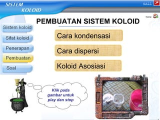 PEMBUATAN SISTEM KOLOID home 
Cara kondensasi 
Cara dispersi 
Koloid Asosiasi 
Klik pada 
gambar untuk 
play dan stop 
exit 
 