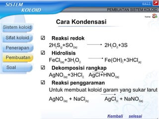 Cara Kondensasi 
PEMBUATAN SISTEM KOLOID 
Reaksi redok 
2H2S(g)+SO2(aq) 2H2O(l)+3S 
Hidrolisis 
FeCl3(aq)+3H2O(l) Fe(OH)3+3HCl(aq) 
Dekomposisi rangkap 
AgNO3(aq)+3HCl(l) AgCl+HNO3(aq) 
Reaksi penggaraman 
Untuk membuat koloid garam yang sukar larut 
AgNO3(aq) + NaCl(Aq) AgCl(s) + NaNO3(aq) 
Kembali 
home 
selesai 
exit 
 