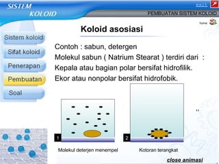 Koloid asosiasi 
exit 
PEMBUATAN SISTEM KOLOID 
home 
Contoh : sabun, detergen 
Molekul sabun ( Natrium Stearat ) terdiri dari : 
Kepala atau bagian polar bersifat hidrofilik. 
Ekor atau nonpolar bersifat hidrofobik. 
1 2 
Molekul deterjen menempel Kotoran terangkat 
close animasi 
 