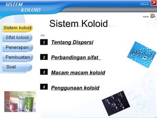 Sistem Koloid 
click 
1. 1 
Tentang Dispersi 
2. 2 
Perbandingan sifat 
3. 3 
Macam macam koloid 
4. 4 
Penggunaan koloid 
exit 
home 
 