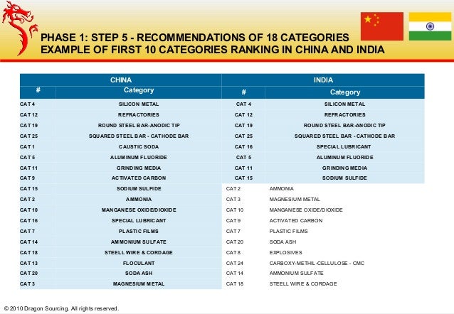 Case study in organisational behaviour picture