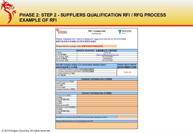 Selco yale case study image