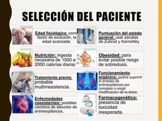SELECCIÓN DEL PACIENTE
Edad fisiológica: como
factor de exclusión, la
edad avanzada.
Puntuación del estado
general: usar escalas
de Zubrod y Karnofsky
Nutrición: ingesta
necesaria de 1500 a
2000 calorías diarias.
Obesidad: para
evitar posible riesgo
de sobredosis.
Tratamiento previo:
probable
multirresistencia.
Funcionamiento
orgánico: podría suprimir
el empleo de
antineoplásicos por
completo o exigir
modificación de la dosis.
Enfermedades
coexistentes: posibles
cambios de elección de
antineoplásicos.
Farmacogenética:
presencia de
toxicidad
inesperada.
 