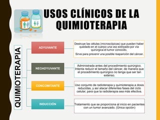 USOS CLÍNICOS DE LA
QUIMIOTERAPIA
QUIMIOTERAPIA
ADYUVANTE
Destruye las células (microscópicas) que pueden haber
quedado en el cuerpo una vez extirpado por vía
quirúrgica el tumor conocido.
Sirve para prevenir una posible reaparición del cáncer.
NEOADYUVANTE
Administrada antes del procedimiento quirúrgico.
Intenta reducir el tamaño del cáncer, de manera que
el procedimiento quirúrgico no tenga que ser tan
extenso.
CONCOMITANTE
INDUCCIÓN
Uso conjunto de radioterapia y quimioterapia a dosis
reducidas, y así atacar diferentes fases del ciclo
celular, para que la radioterapia sea más efectiva.
Tratamiento que se proporciona al inicio en pacientes
con un tumor avanzado. (Única opción)
 