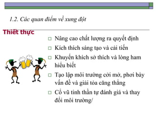 1.2. Các quan điểm về xung đột
 Nâng cao chất lượng ra quyết định
 Kích thích sáng tạo và cải tiến
 Khuyến khích sở thích và lòng ham
hiểu biết
 Tạo lập môi trường cởi mở, phơi bày
vấn đề và giải tỏa căng thẳng
 Cổ vũ tinh thần tự đánh giá và thay
đổi môi trường/
Thiết thực
 