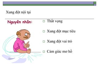 Xung đột nội tại
 Thất vọng
 Xung đột mục tiêu
 Xung đột vai trò
 Cảm giác mơ hồ
Nguyên nhân:
 