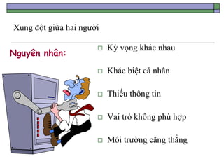 Xung đột giữa hai người
 Kỳ vọng khác nhau
 Khác biệt cá nhân
 Thiếu thông tin
 Vai trò không phù hợp
 Môi trường căng thẳng
Nguyên nhân:
 